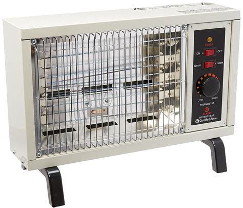 comfort zone cz 550 radiant electric wire element box|Comfort Zone CZ550 Radiant Electric Wire Element Box Heater.